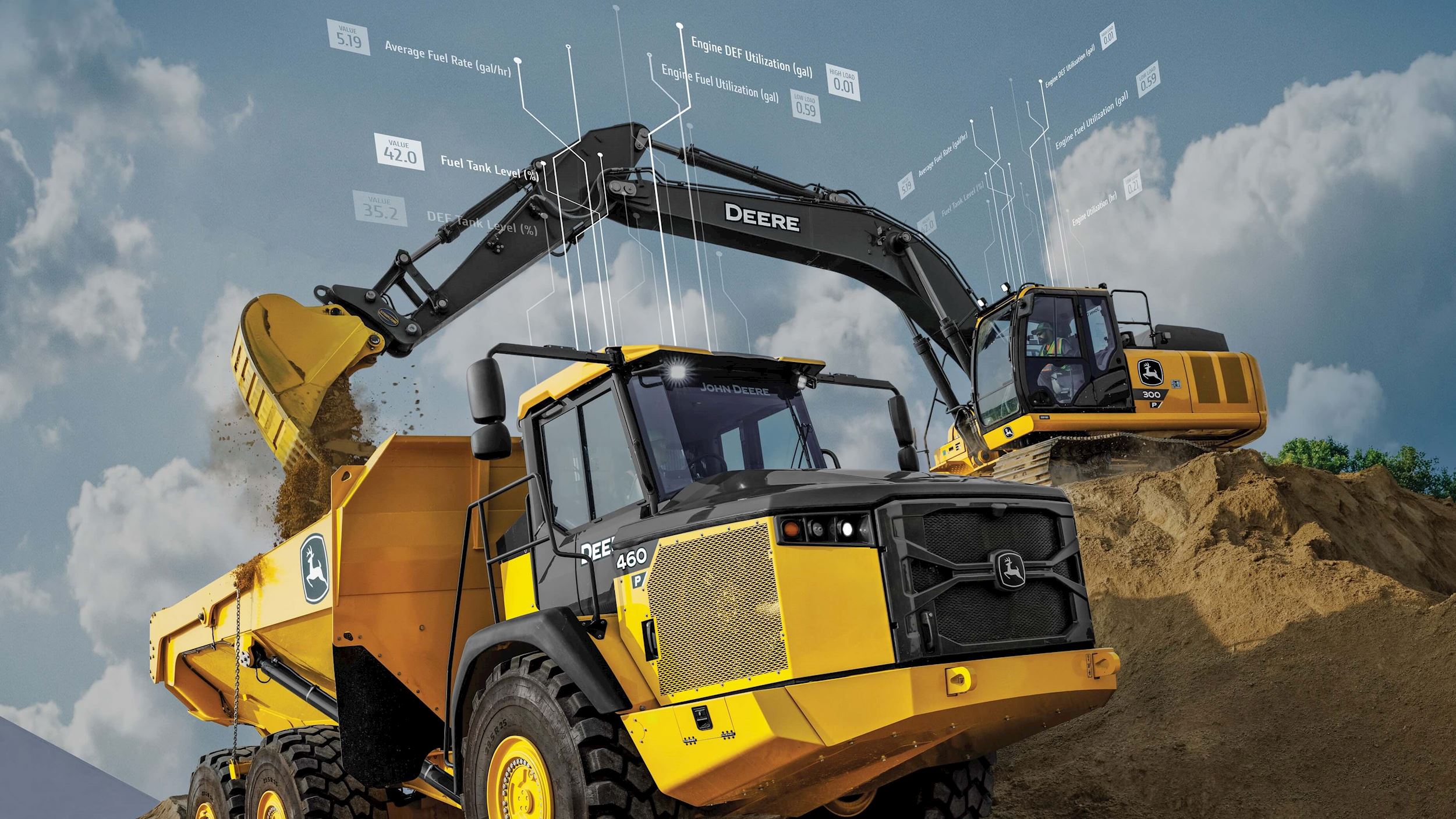 John Deere Connected Support™ Murphy Tractor and Equipment Company